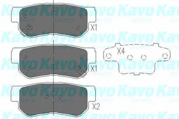 Комплект гальмівних колодок, дискове гальмо