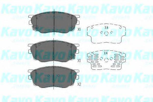 Комплект гальмівних колодок, дискове гальмо