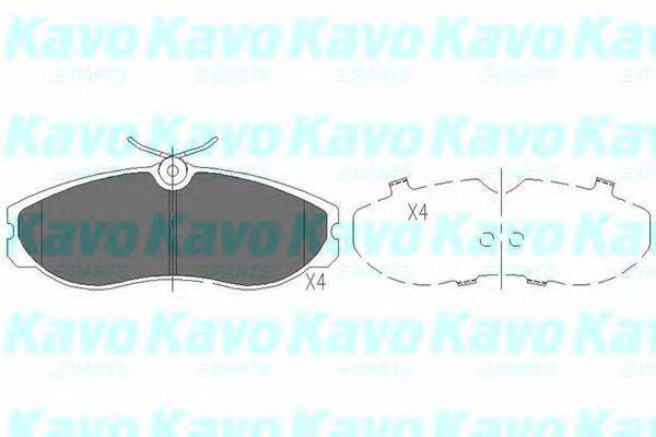 Комплект гальмівних колодок, дискове гальмо