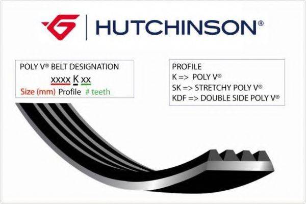 Полікліновий ремінь HUTCHINSON 2257 K 6