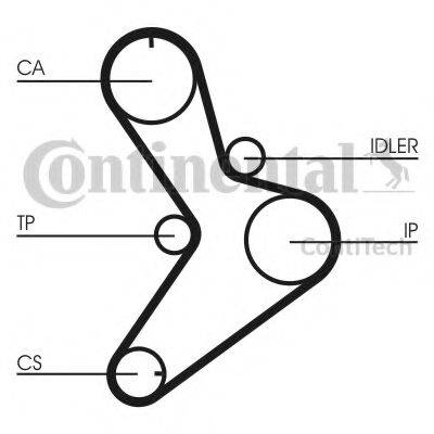 Комплект ременя ГРМ CONTITECH CT1038K1