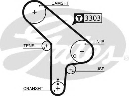 Ремінь ГРМ GATES 5078